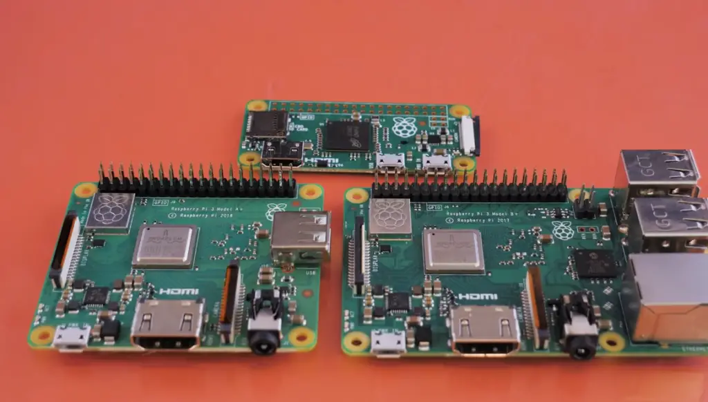 ¿Cómo identificar el modelo de Raspberry Pi?