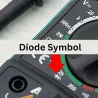 Guía de símbolos y botones del multímetro
