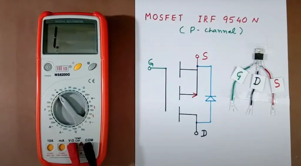 ¿Qué es un MOSFET de canal P?