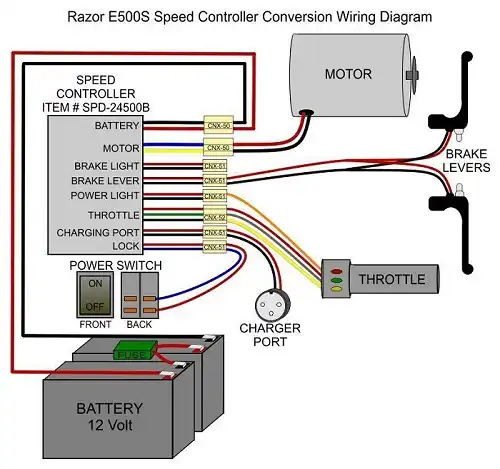 Diagrama de cableado del controlador de scooter eléctrico de 24v | Una guía completa