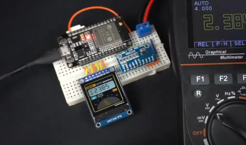 STM32 vs ESP32: ¿Cuál es mejor?