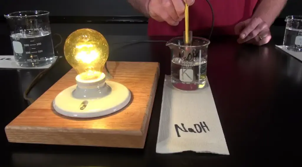 ¿El NaOH es conductor?