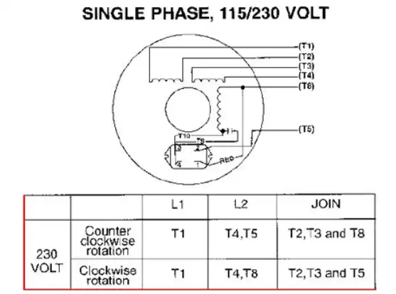 Diagrama de cableado del motor eléctrico Doerr LR22132: una guía completa