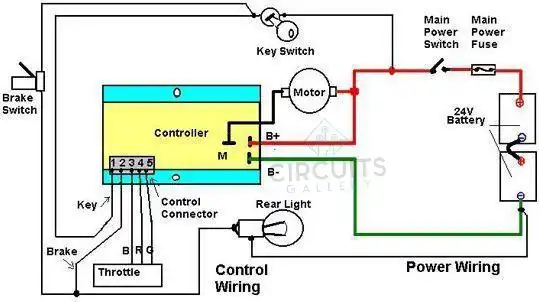Diagrama de cableado del scooter eléctrico | Una guía completa