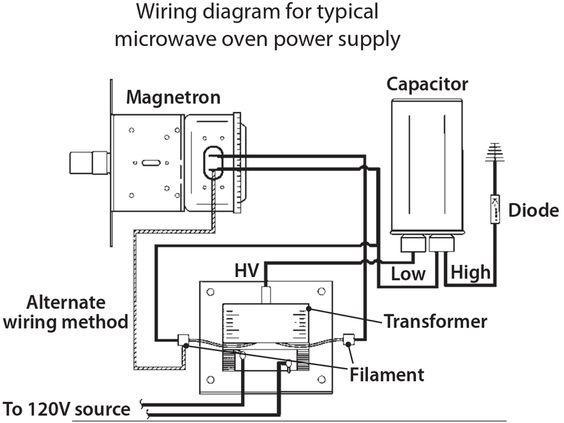 Diagrama del circuito del condensador de microondas.