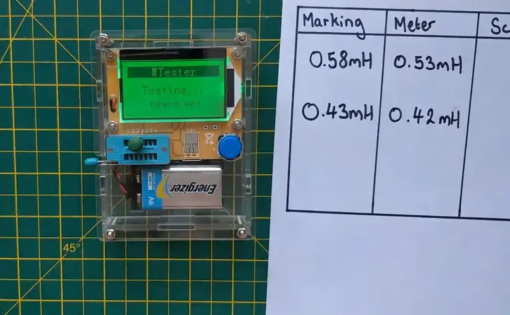 ¿Cómo medir la inductancia con un osciloscopio?