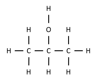 ¿El alcohol isopropílico es conductor de electricidad?