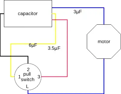 Diagrama de cableado del condensador del ventilador de 3 etapas | Una guía paso a paso