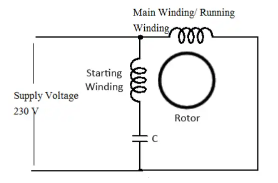Diagrama de cableado del condensador del ventilador de 3 etapas | Una guía paso a paso