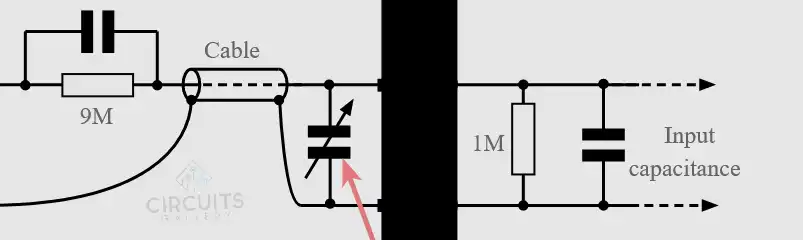 Sonda de osciloscopio X1 X10 diferencia | Detección y compensación de sondas.