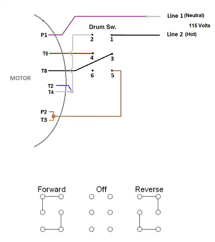 Diagrama de cableado del interruptor de tambor Dayton | Una guía completa