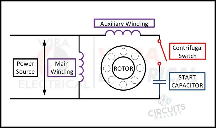 Diagrama de cableado del motor de CA Westinghouse
