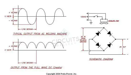 Cómo construir un puente rectificador para un soldador de CA | Explicado con instrucciones paso a paso.