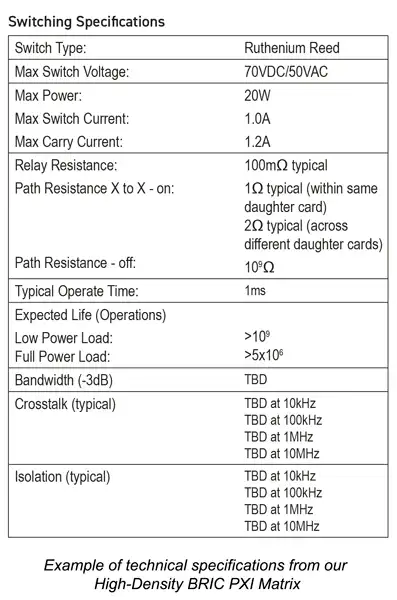 Cómo conectar varias luces a un relé (explicación paso a paso)