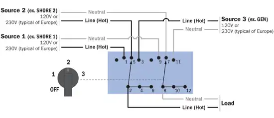 Diagrama de cableado del interruptor de cambio giratorio [Explained]