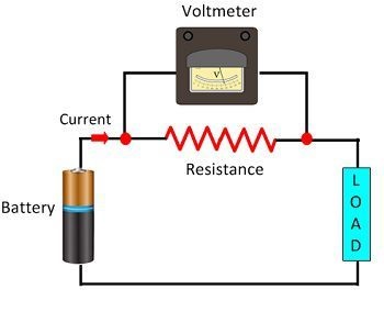 ¿Cómo se conecta un voltímetro a un circuito?