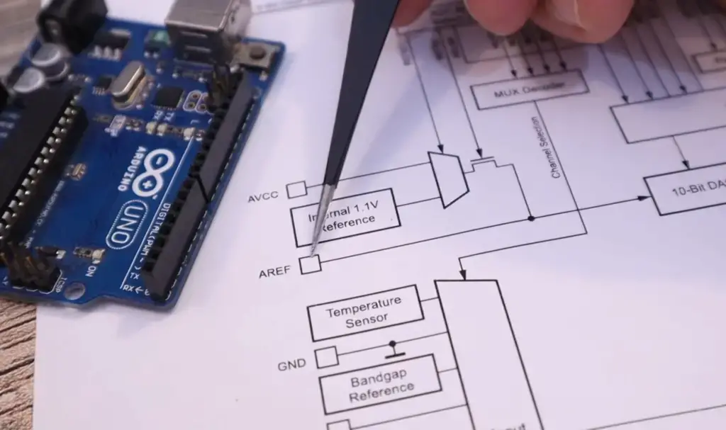 Arduino ADC: todo lo que debes saber