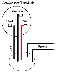 Diagrama de cableado del condensador de arranque 3 en 1