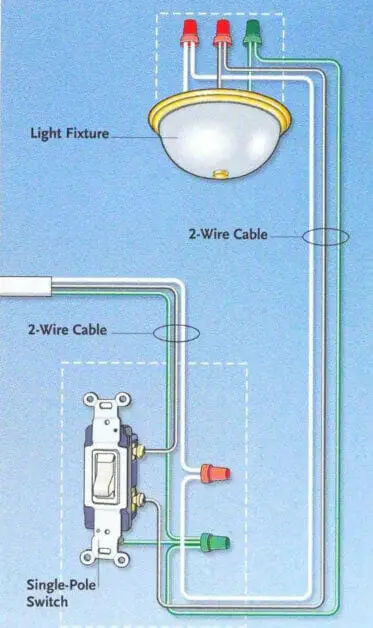 Cómo conectar un interruptor de luz y un tomacorriente (pasos sencillos)