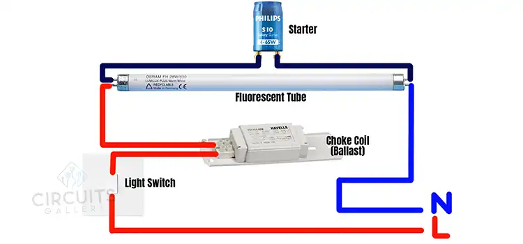 Diagrama de cableado LED Philips T8 | Una guía completa paso a paso