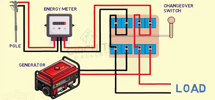 Diagrama de cableado del interruptor de cambio giratorio [Explained]