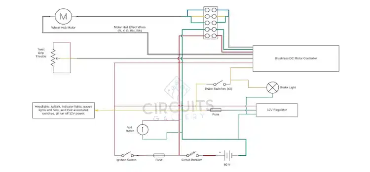 Diagrama de cableado del scooter eléctrico | Una guía completa