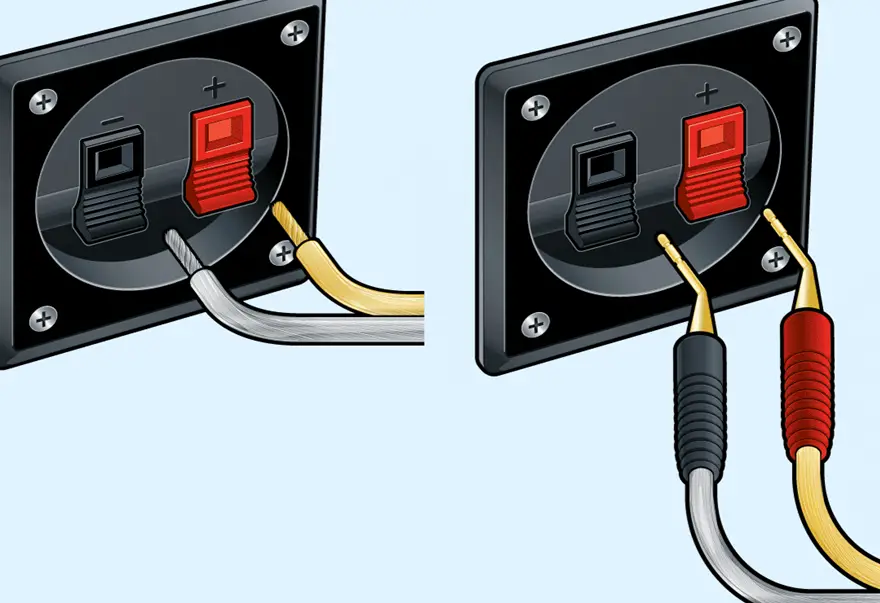 Guía de cables de altavoz