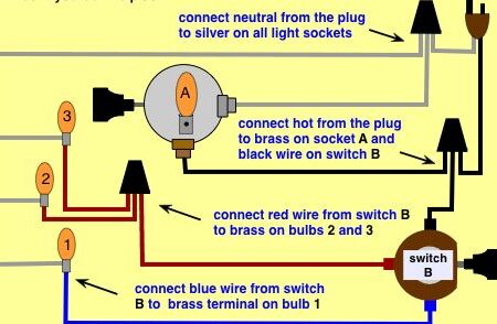 Diagramas de cableado del interruptor de la lámpara