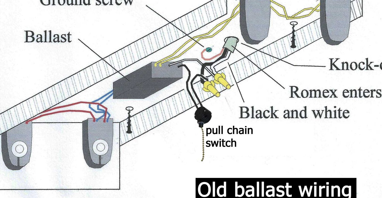 Cómo cablear balastro electrónico