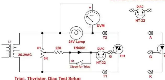 ¿Cómo probar un TRIAC con modo diodo?