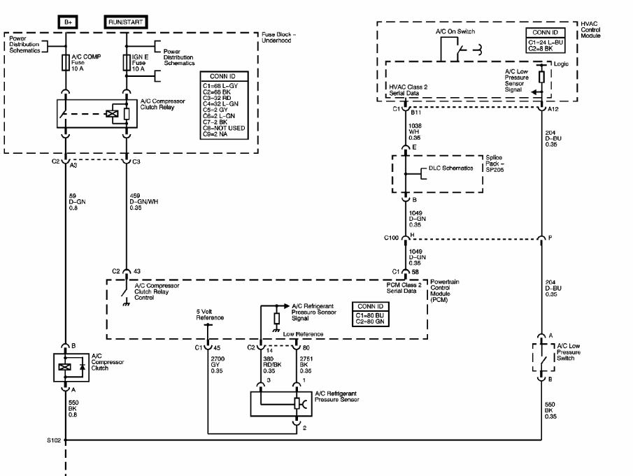 5.3 mazo de cables ¡¡¡Diagramas de cableado aquí!!!