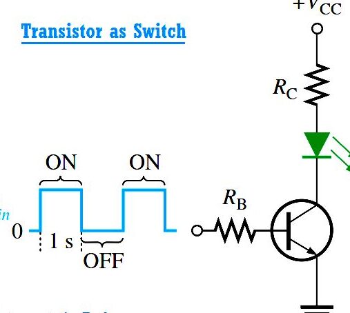 Cómo funciona un interruptor de transistor - Inst Tools