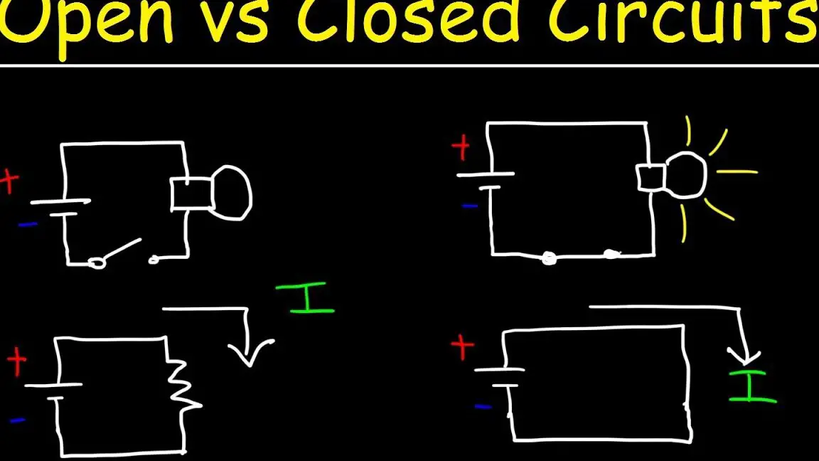 Circuitos abiertos, circuitos cerrados y cortocircuitos: introducción básica
