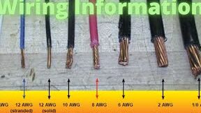 Evertine Cable eléctrico calibre 18 Cable de extensión 18AWG Cable 100 pies 3...