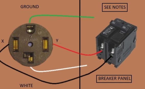 Cableado adecuado de salida de la secadora para un rendimiento óptimo