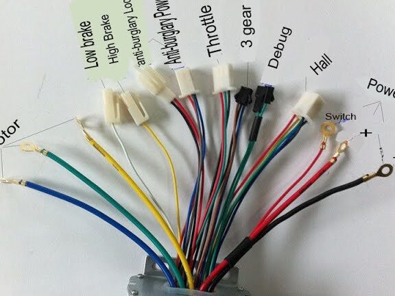 Cableado del controlador de ebike *encontrar e-abs*