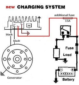 Instrucciones de montaje de Powerdynamo para Yamaha XS 650 (solo dinamo)