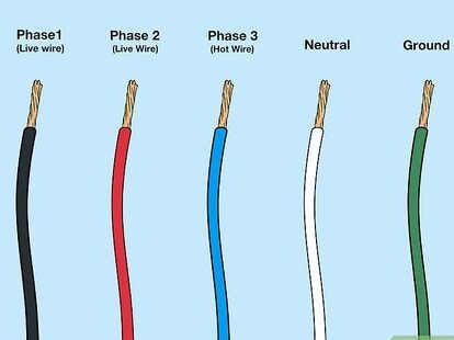 Cómo identificar cables positivos y negativos: CA, CC y más