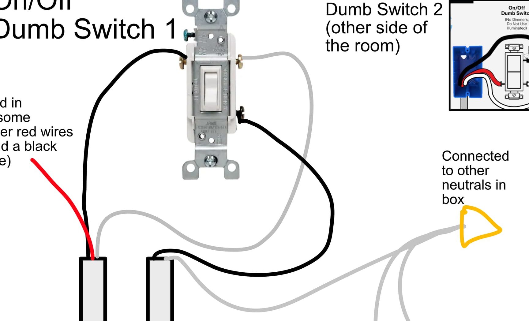 Necesita ayuda para cablear un atenuador de luz 2 en 1 de 3 vías (blanco).