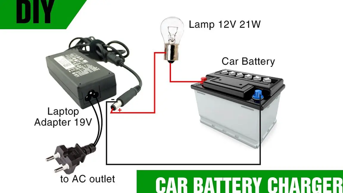 Cómo cargar una batería de automóvil de 12 V con un cargador de computadora portátil de 19 V |