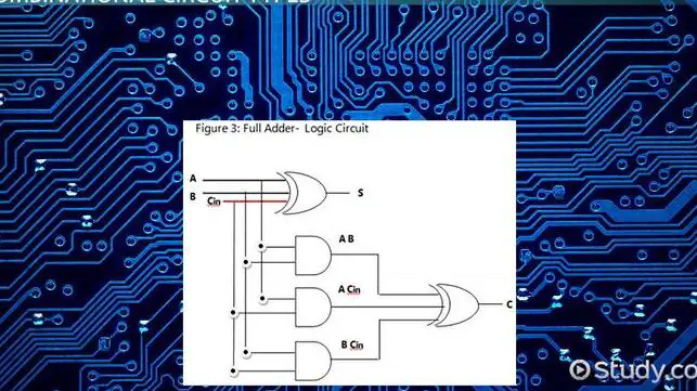Diseñe un circuito combinacional con tres entradas y una salida...