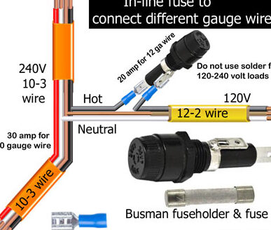 ¿Qué tamaño de cable para 30 amperios?