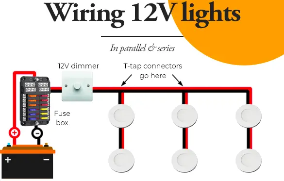 Cómo cablear luces de autocaravana de 12 V (guía definitiva)