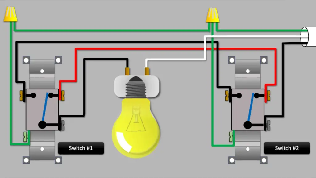 ¿Cómo funciona un interruptor de 3 vías?