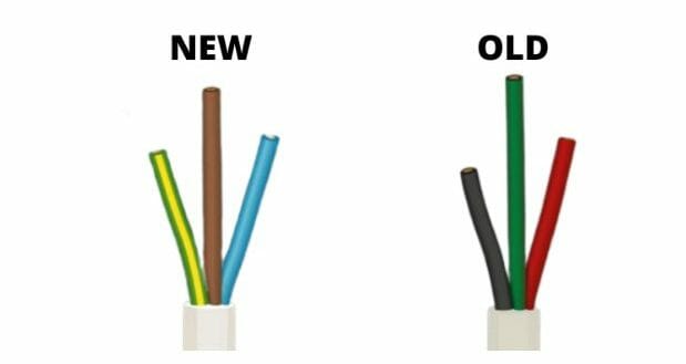 ¿El cable marrón es positivo o negativo?