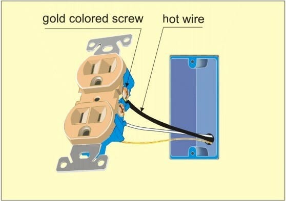 ¿Qué cable va al tornillo de latón? (prueba de 4 pasos)
